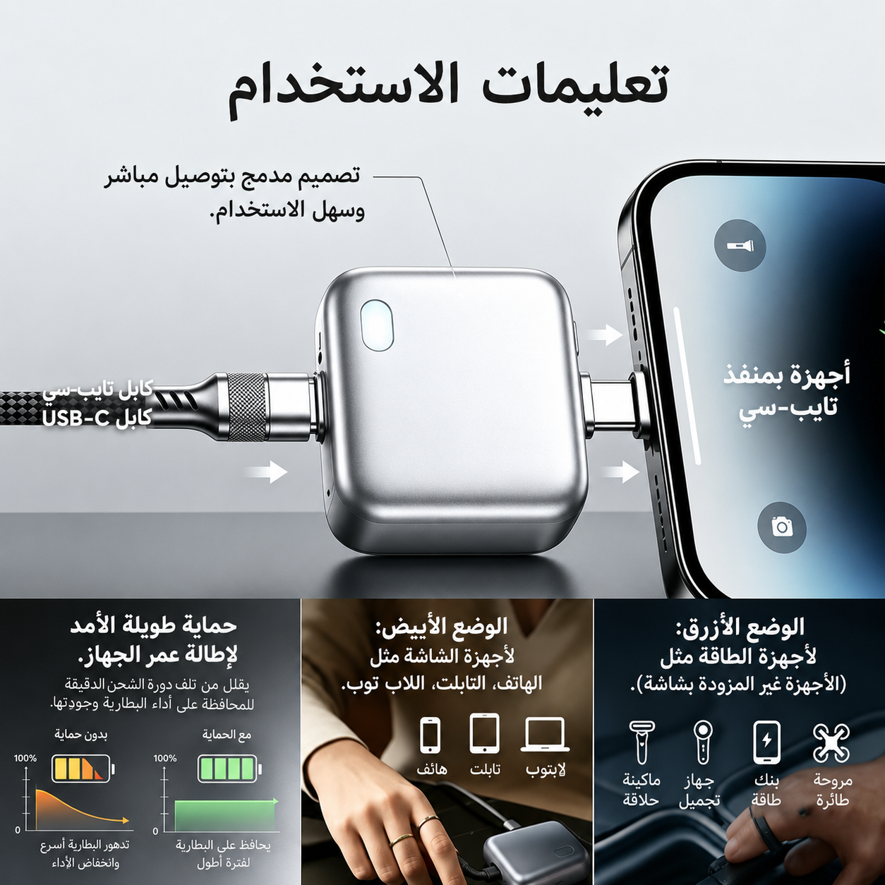 فاصل الشحن الذكي Type-C